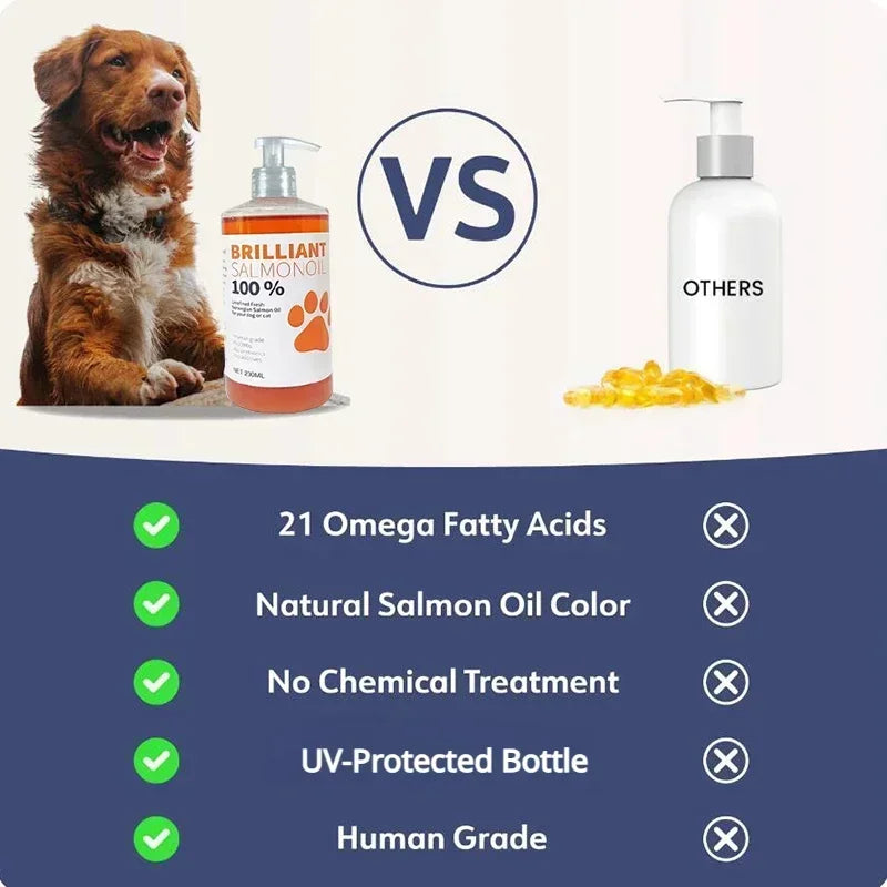 Dog Nutritional Supplement Natural Salmon Oil