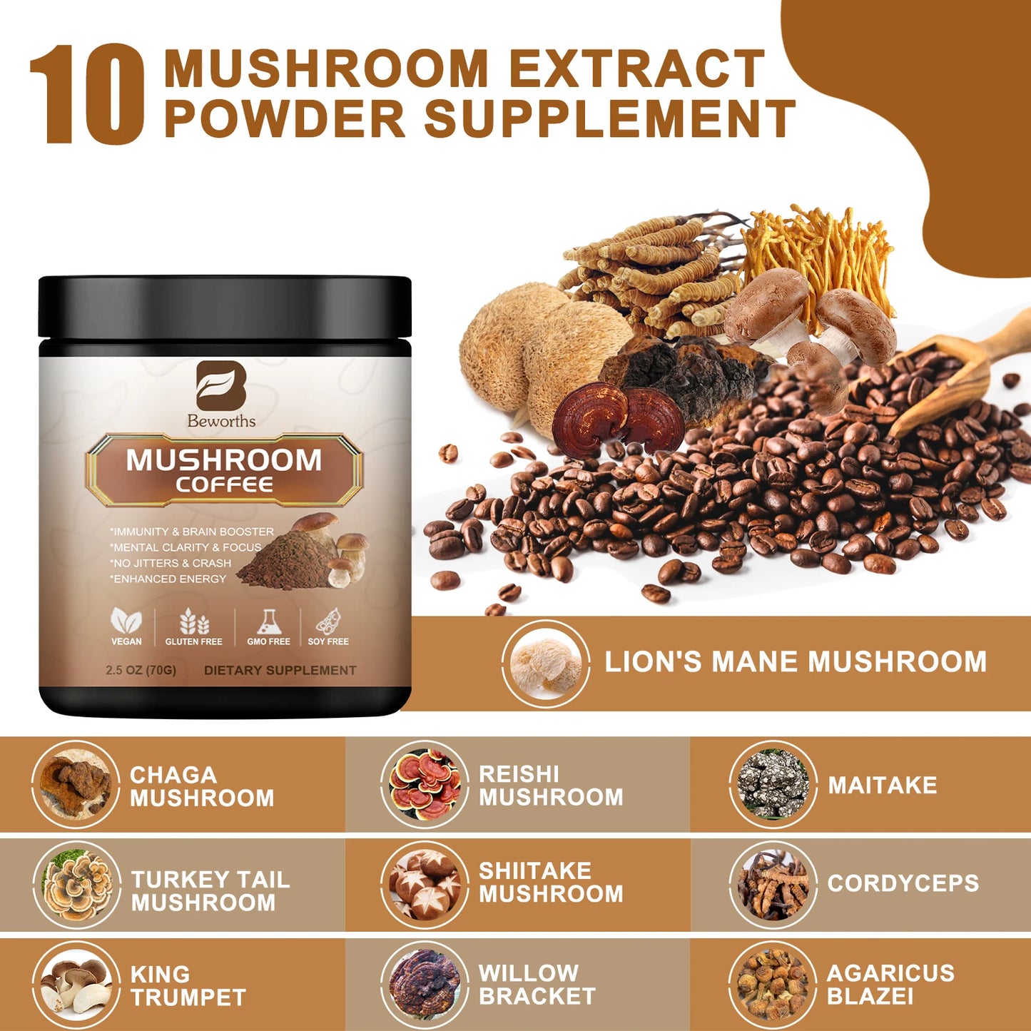 Organic Lion’s Mane Mushroom Coffee
