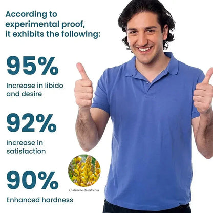 Organic Shilajit Men Energy Capsules