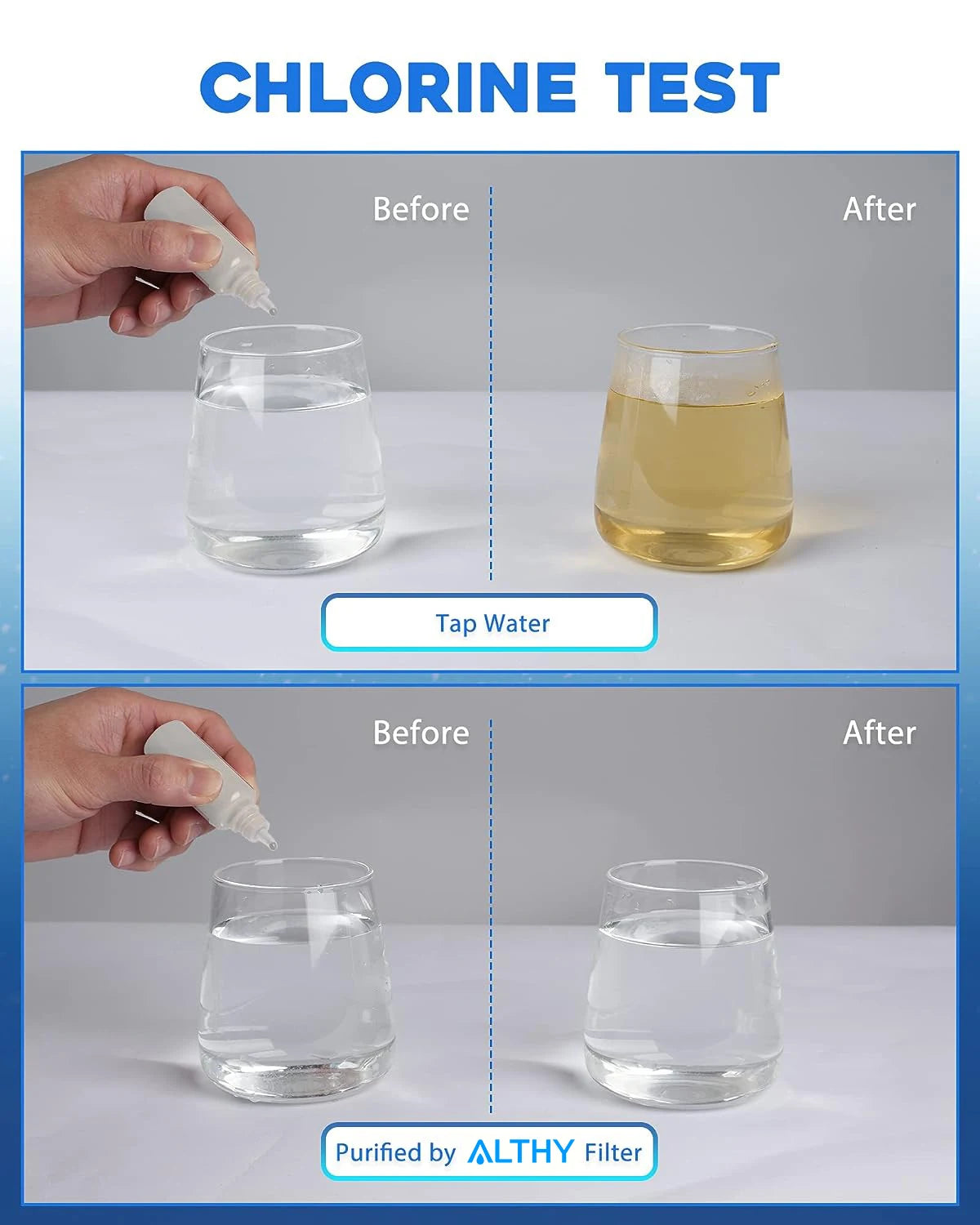 ALTHY Faucet Water Filter