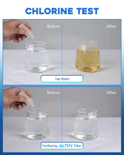 ALTHY Faucet Water Filter