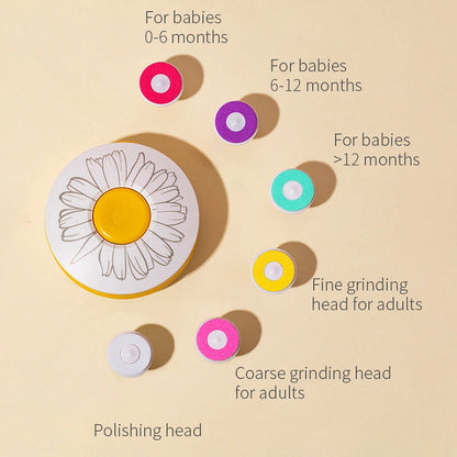 USB Rechargeable Nail Grinder for Safe Nail Care