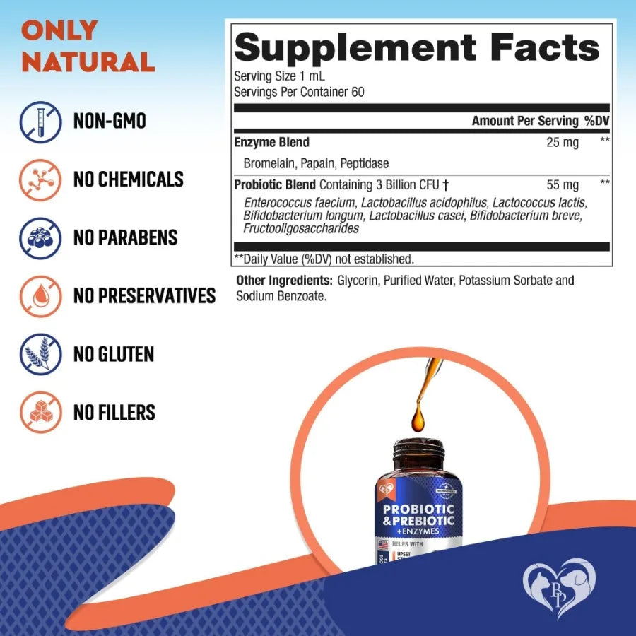 Natural Pet Probiotics Digestive Supplement