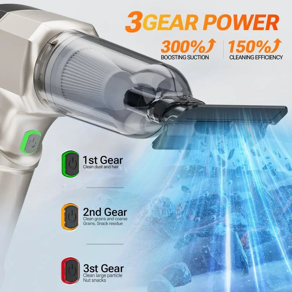 Mini Vacuum Cleaner for Home