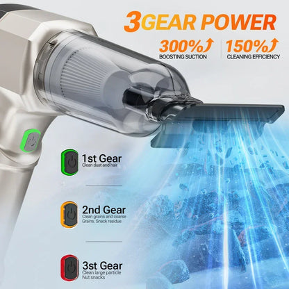 Mini Vacuum Cleaner for Home