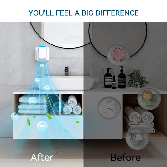 Mini Ionizer Air Cleaner